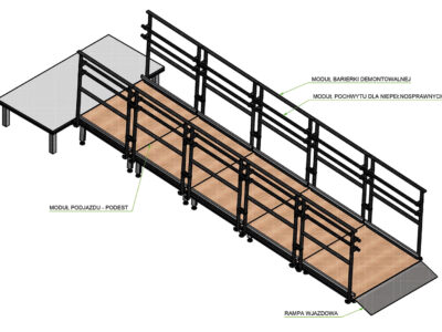 Czemu kurtyny mają tak duże znaczenie w teatrze